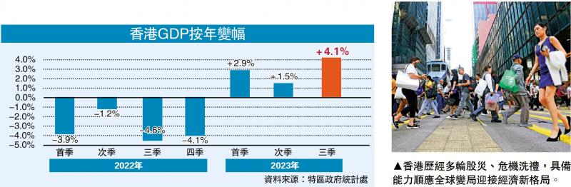 ﻿一点灵犀/全球化转向全球分化的冲击李灵修